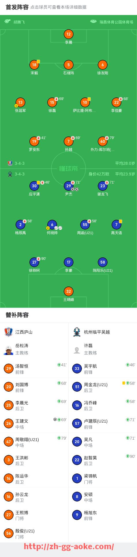 澳客足彩-英超球队中最受巴萨球迷喜爱的俱乐部有哪些？